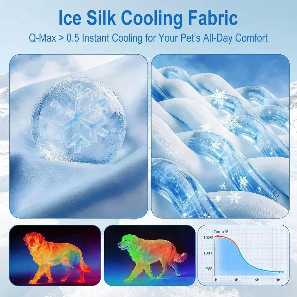 FrescaZampa™ - Tappetino Refrigerante per Cani